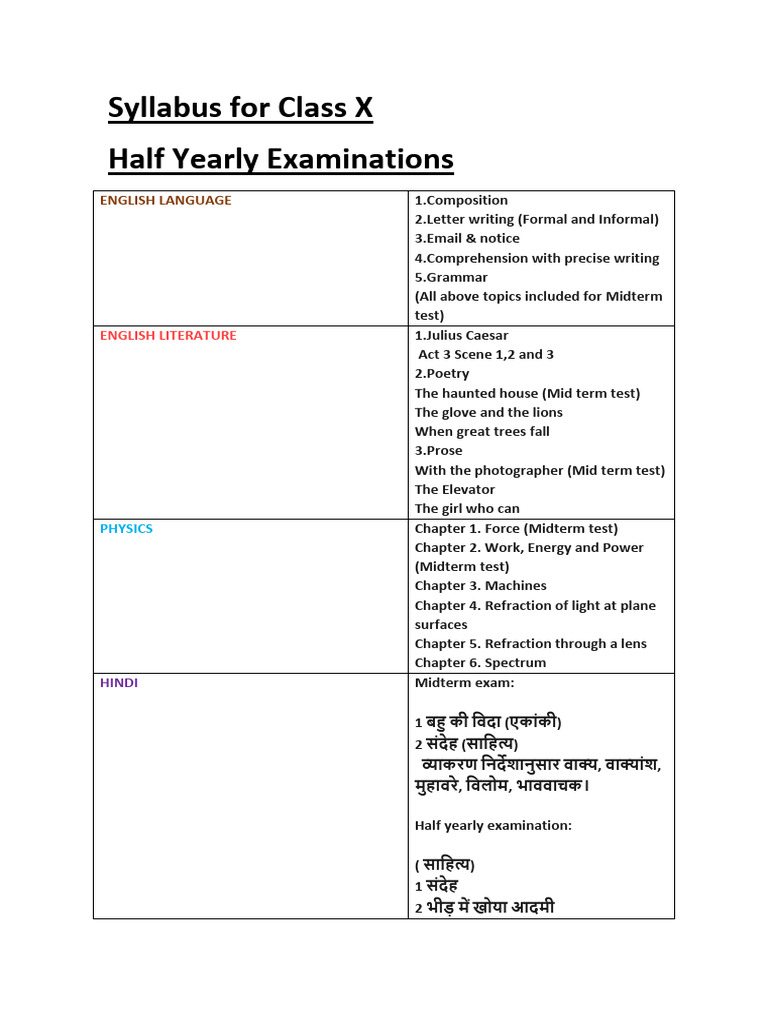 Class X Half Yearly Exam Syllabus | PDF | Trigonometry | Mathematics