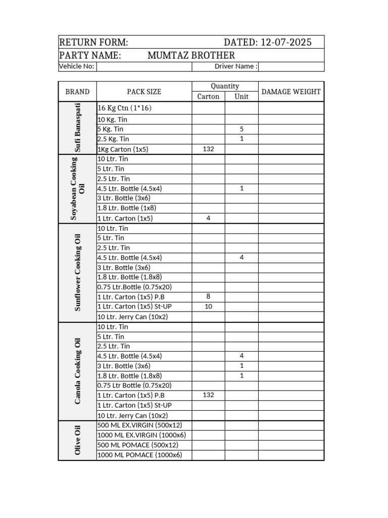 Return Form for Cooking Oils | PDF | Hydrocarbons | Renewable Fuels