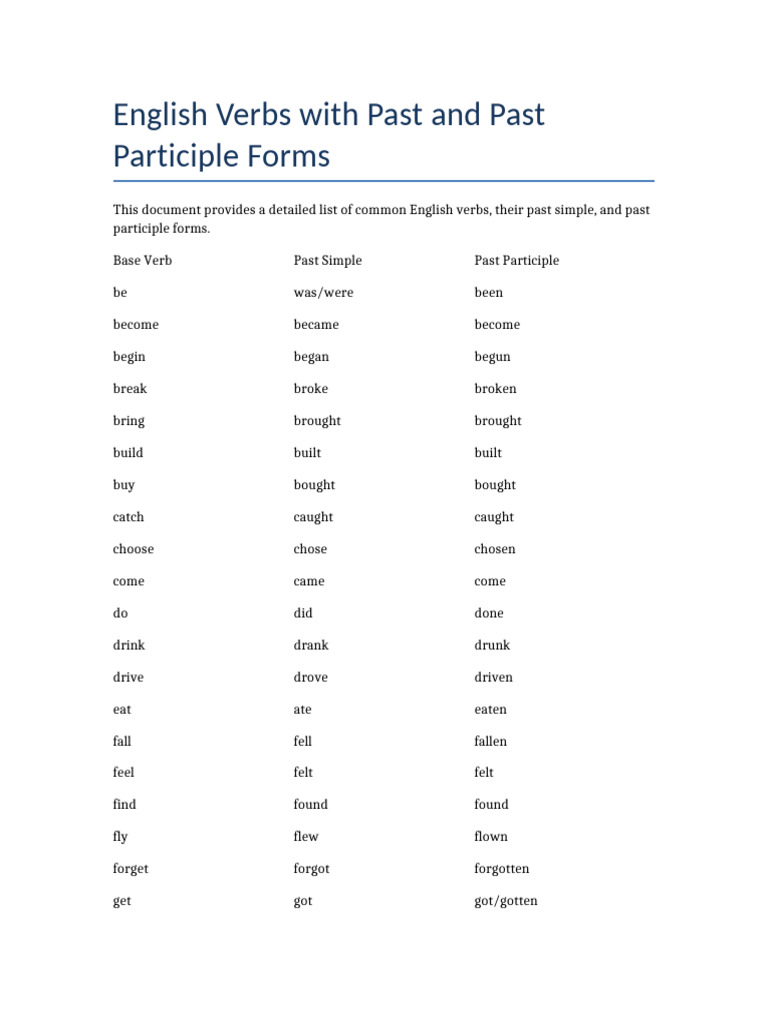 Common English Past Participles List | PDF | Linguistics