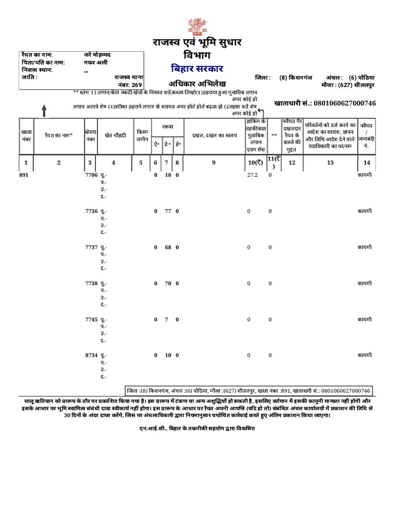 891 | PDF