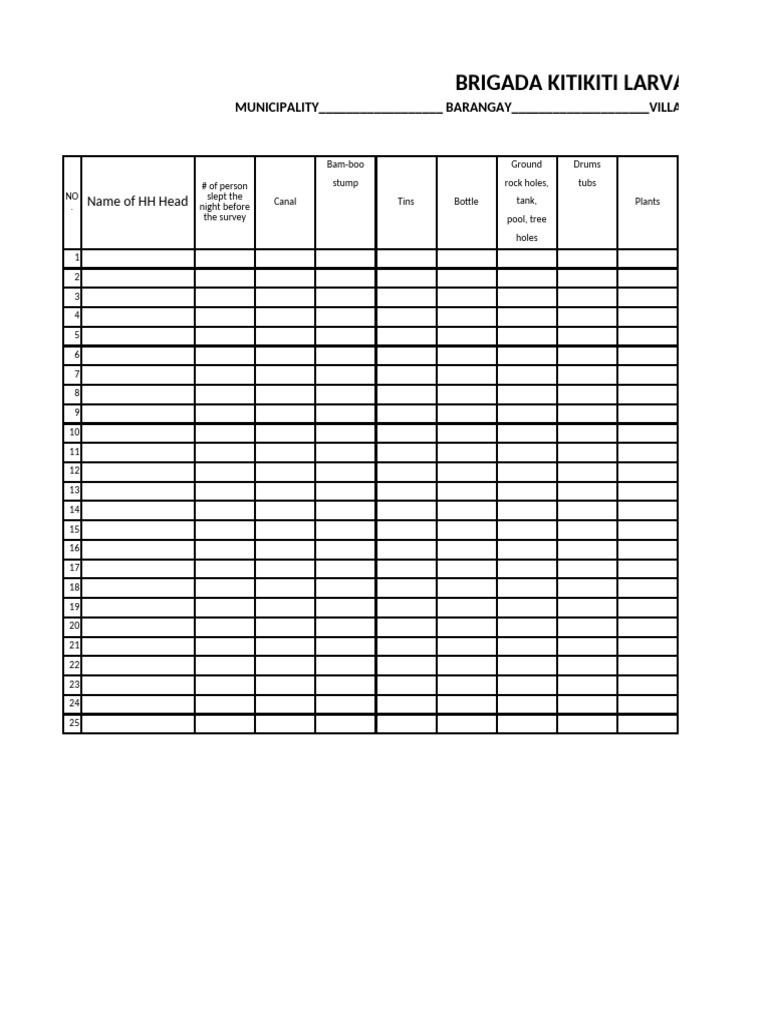 Kiti Kiti Larva Survey Report | PDF | Insects