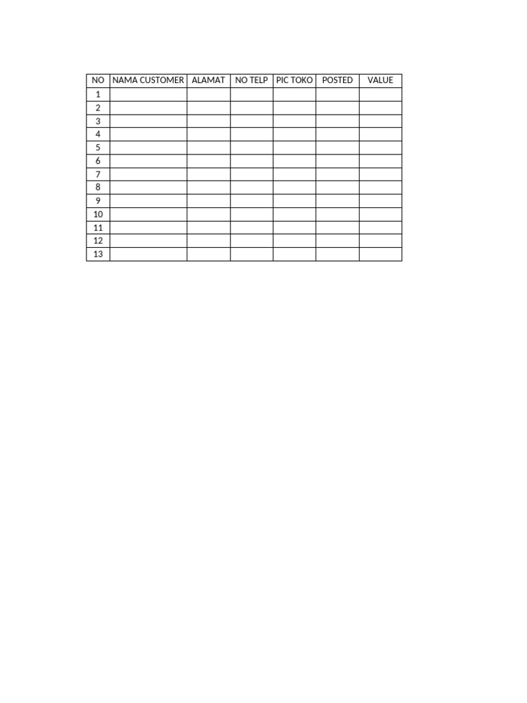 Monthly Sales and Returns Overview | PDF | Foods | Cuisine