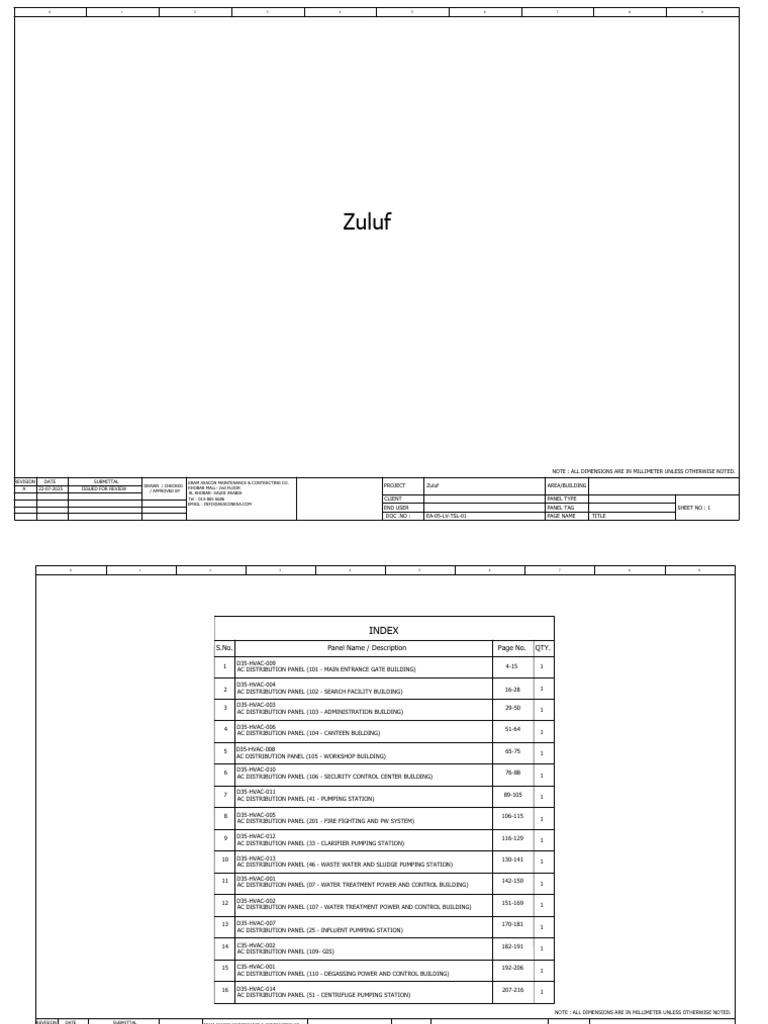 AC Distribution Panel Specifications | PDF | Relay | Switch