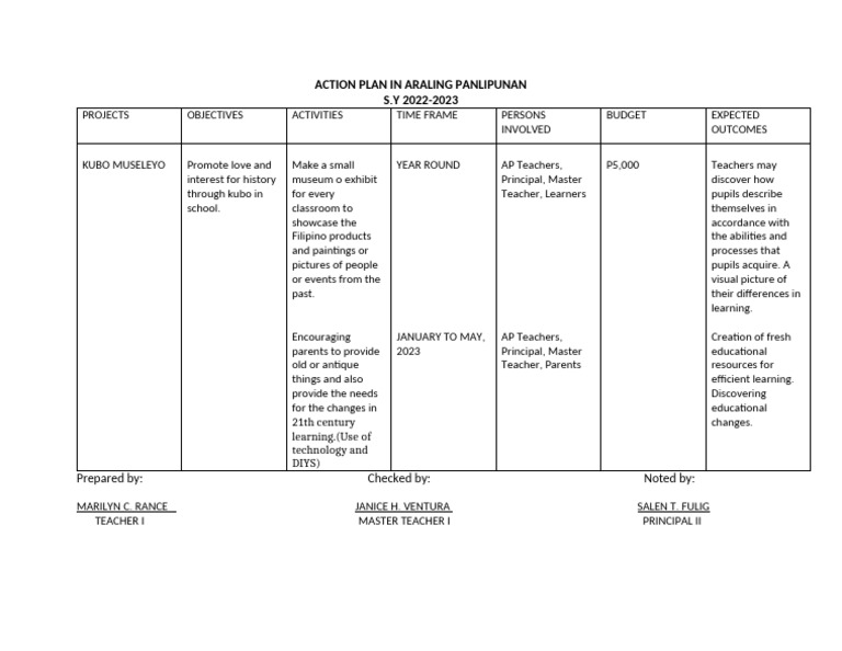 Action Plan in Araling Panlipunan-New | PDF | Teachers | Pedagogy