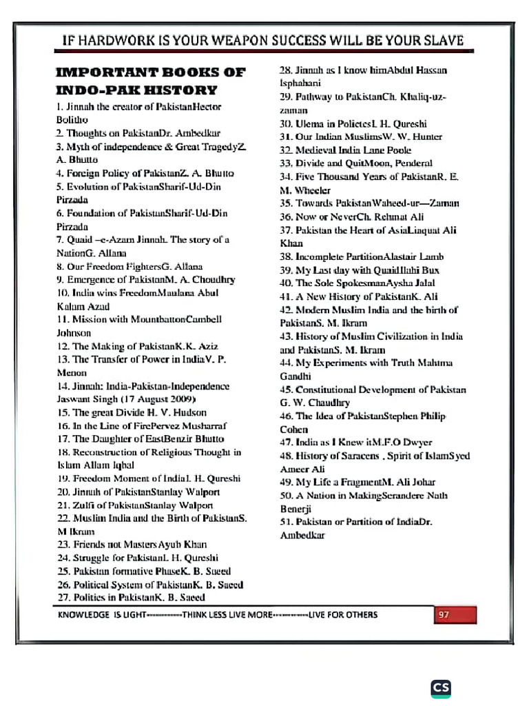 Pakistan Studies Minahil | PDF