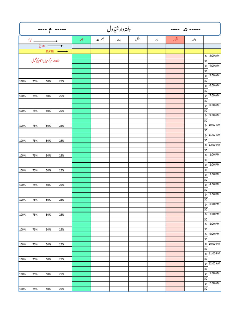 Data Analysis Time Intervals | PDF