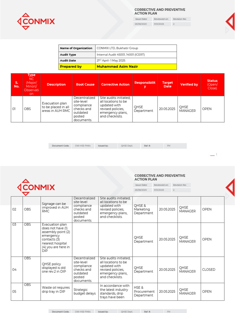1.2 Prposed Action Plan | PDF