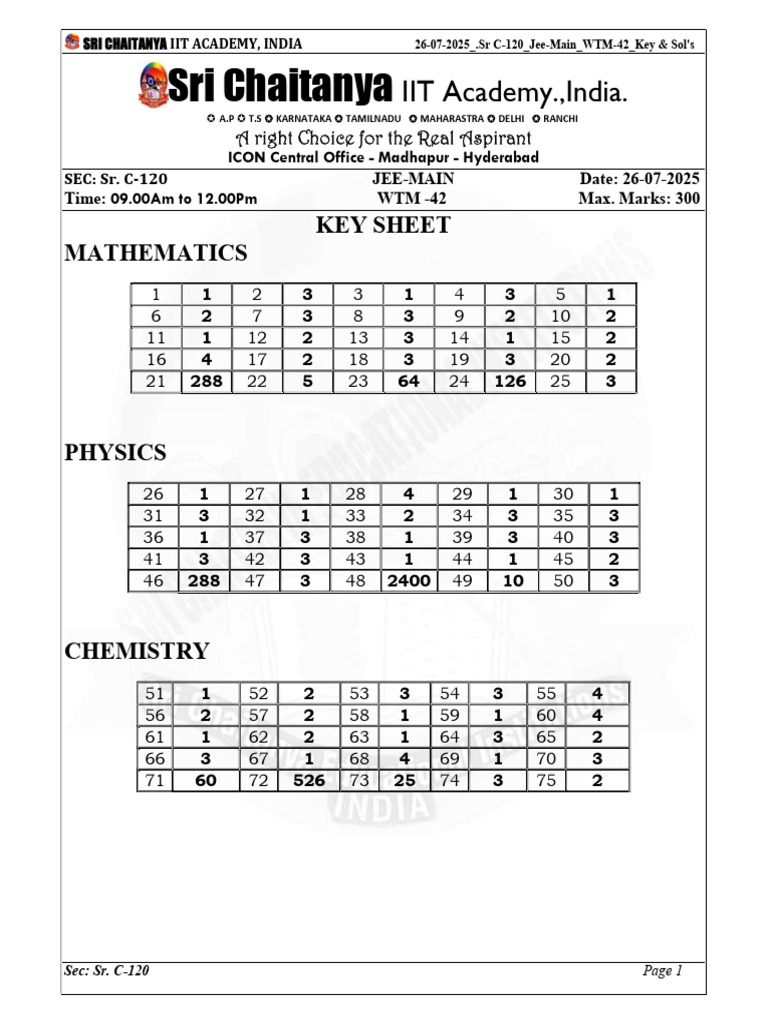JEE Main 2025 Key Solutions - Sri Chaitanya | PDF | Electric Current ...