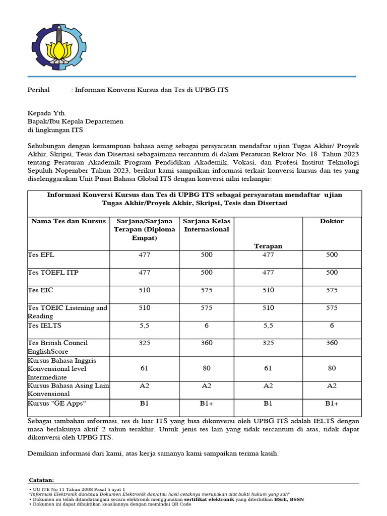 Konversi Tes Bahasa di UPBG ITS | PDF