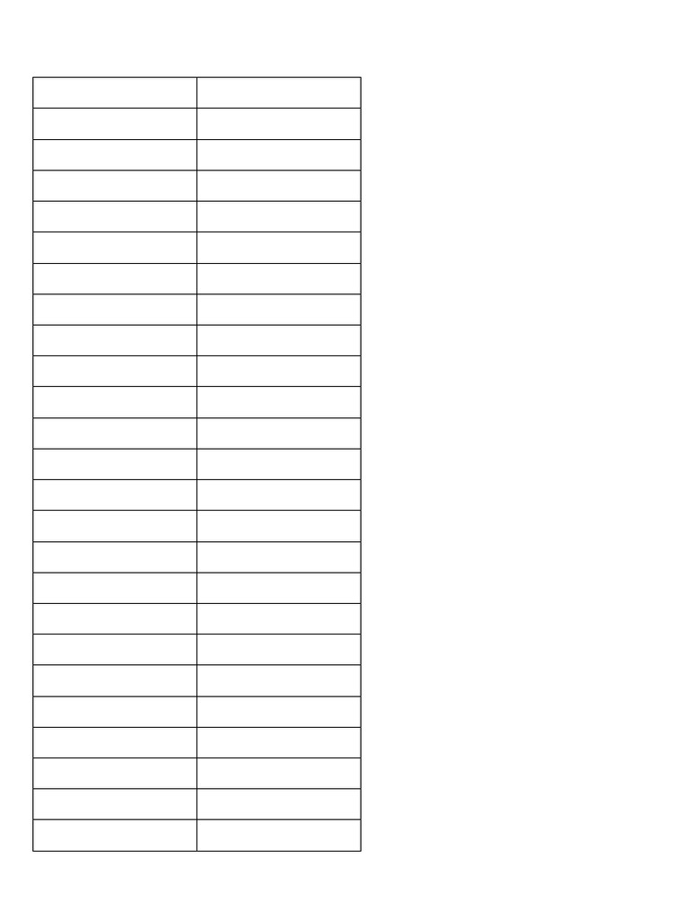 Conversão de Polegadas para Milímetros | PDF