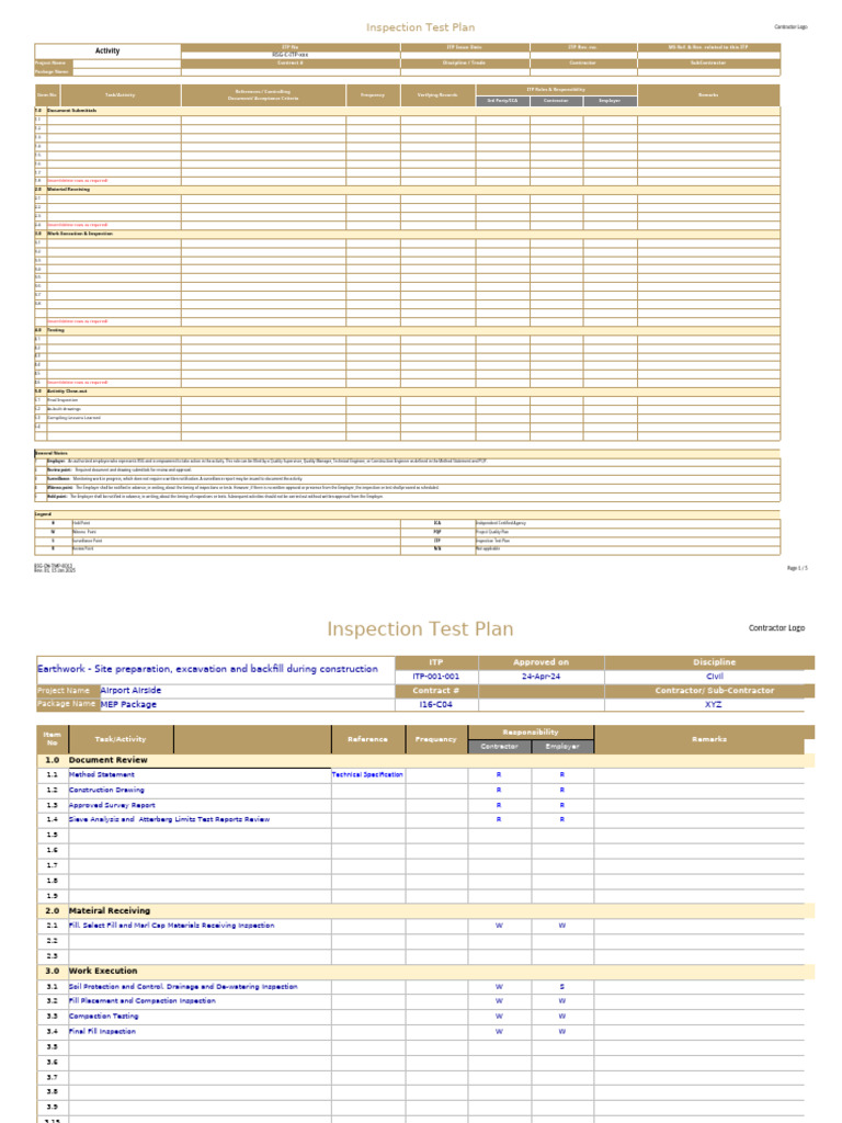 Rsg-cn-tmp-0013 - Itp Template 13 - Rev. 01 | PDF