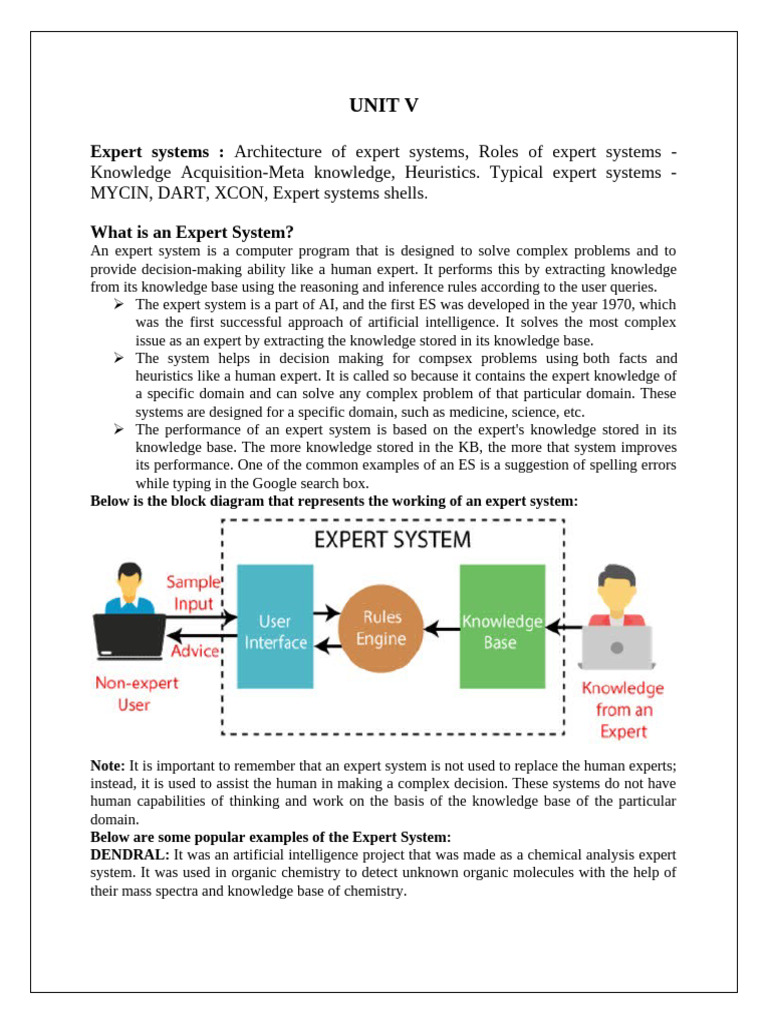 Overview of Expert Systems in AI | PDF | Knowledge | Expert