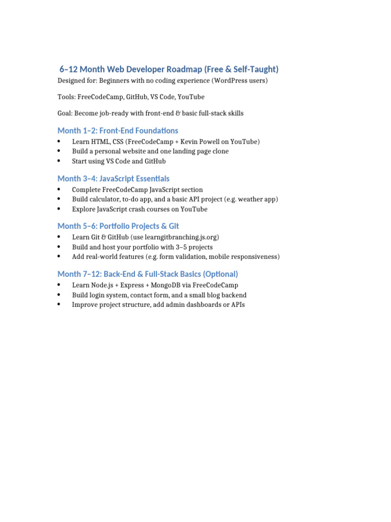 Web Developer Roadmap Femma | PDF