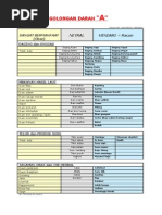 Download DIET GOL DRH A by Sherley Tjioe SN89947403 doc pdf