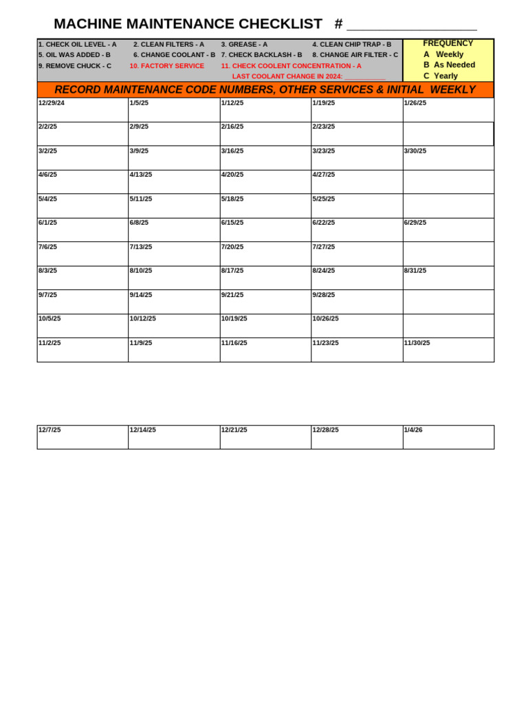 Machine Maintenance Checklist | PDF