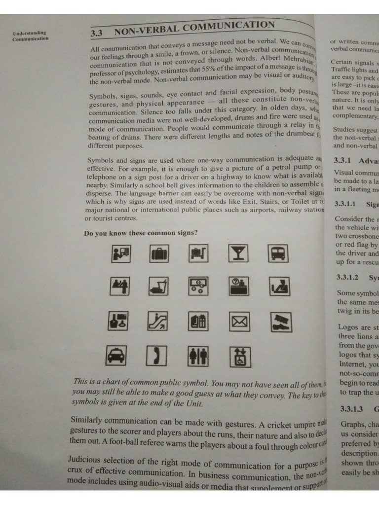 Non Verbal Communication | PDF