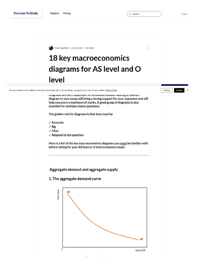 As Macroeconomics Diagrams | PDF
