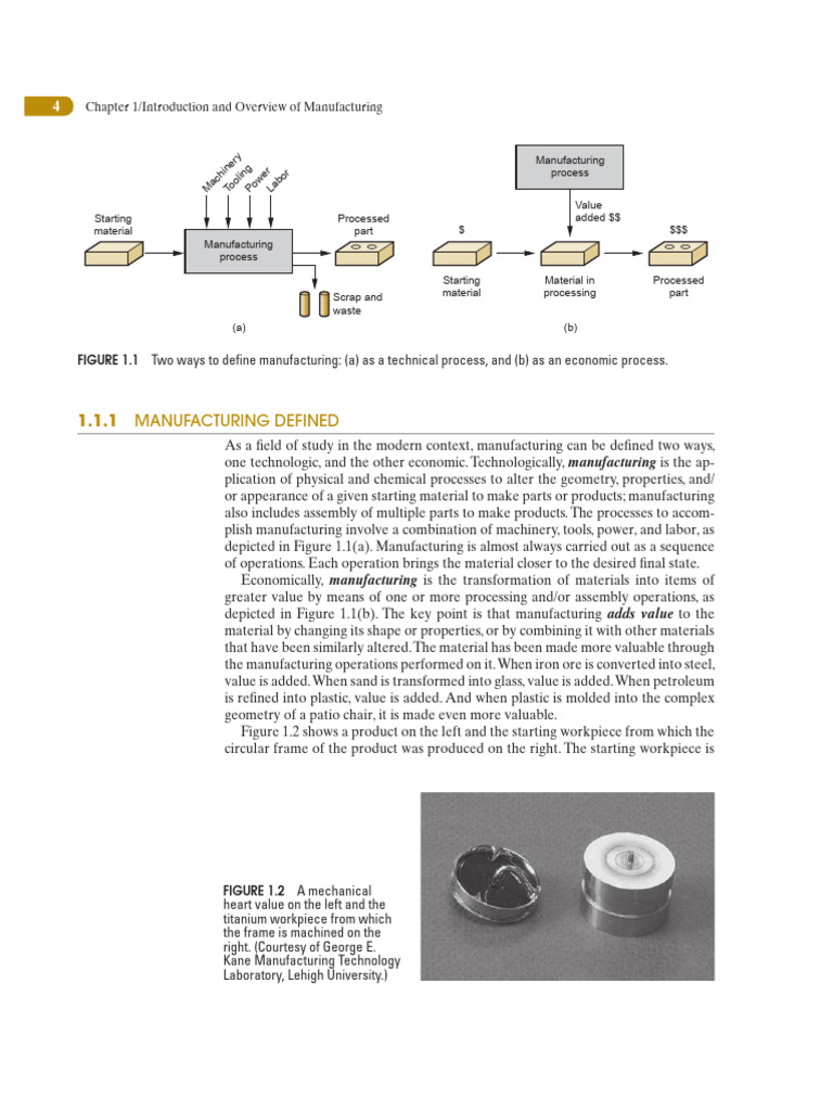 Chapter 1 Fundamentals of Modern Manufacturing Materials Processes and ...