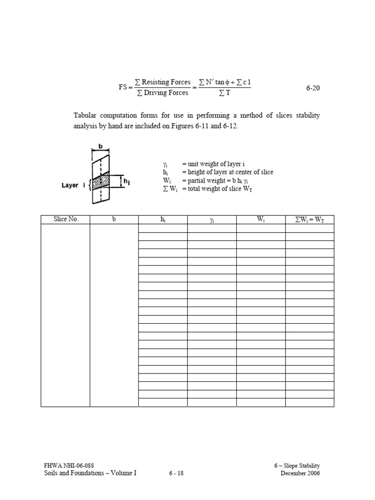 Slope Stability Analysis Methods | PDF | Civil Engineering | Soil