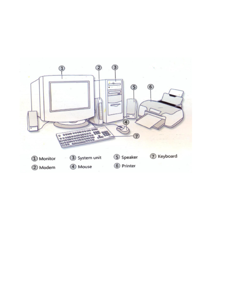 81921b13 2564 4eb8 Bec9 0f7e9ff1d6fb Ict Summarised Notes | PDF ...