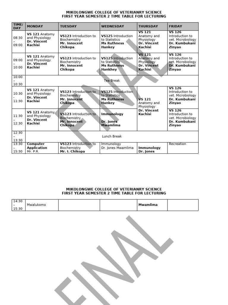 Mikolongwe Vet College Semester 2 Timetable | PDF