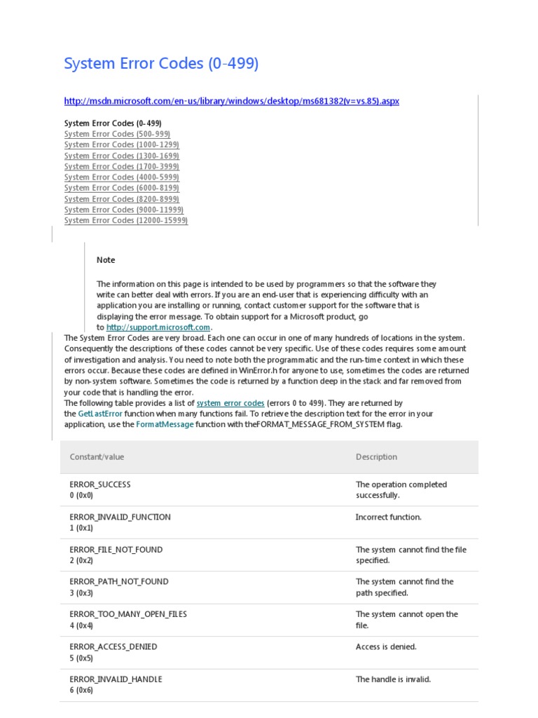 System Error Codes (MSDN) Floppy Disk Computer Network