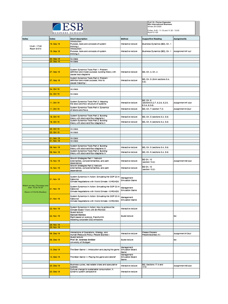 System Dynamics Course Schedule 2019 | PDF | Economies