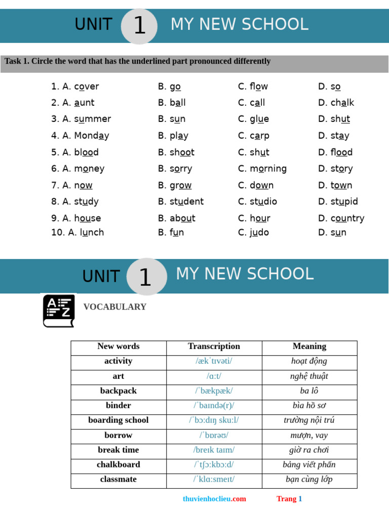 Unit 1 | PDF