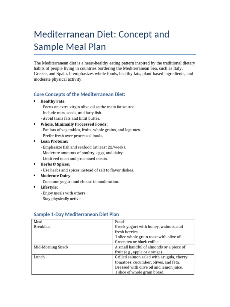 Mediterranean Diet Meal Plan Guide | PDF