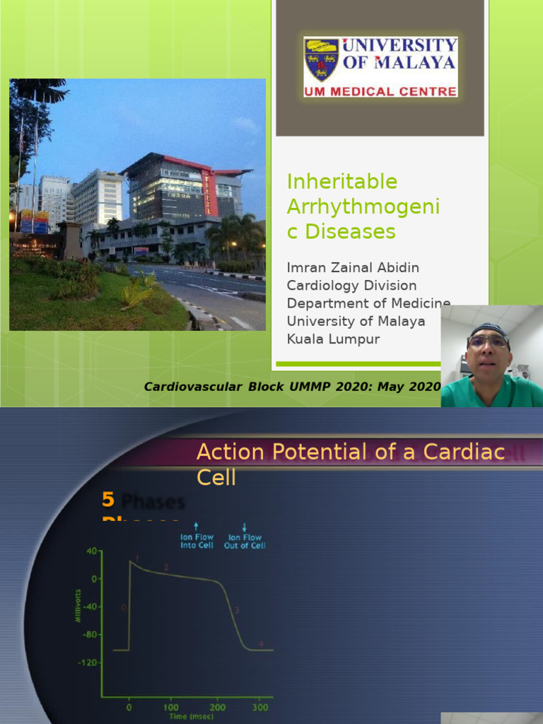 2020 - MCardiology Inheritable Arrhythmogenic Disease 2020 IMRAN | PDF ...