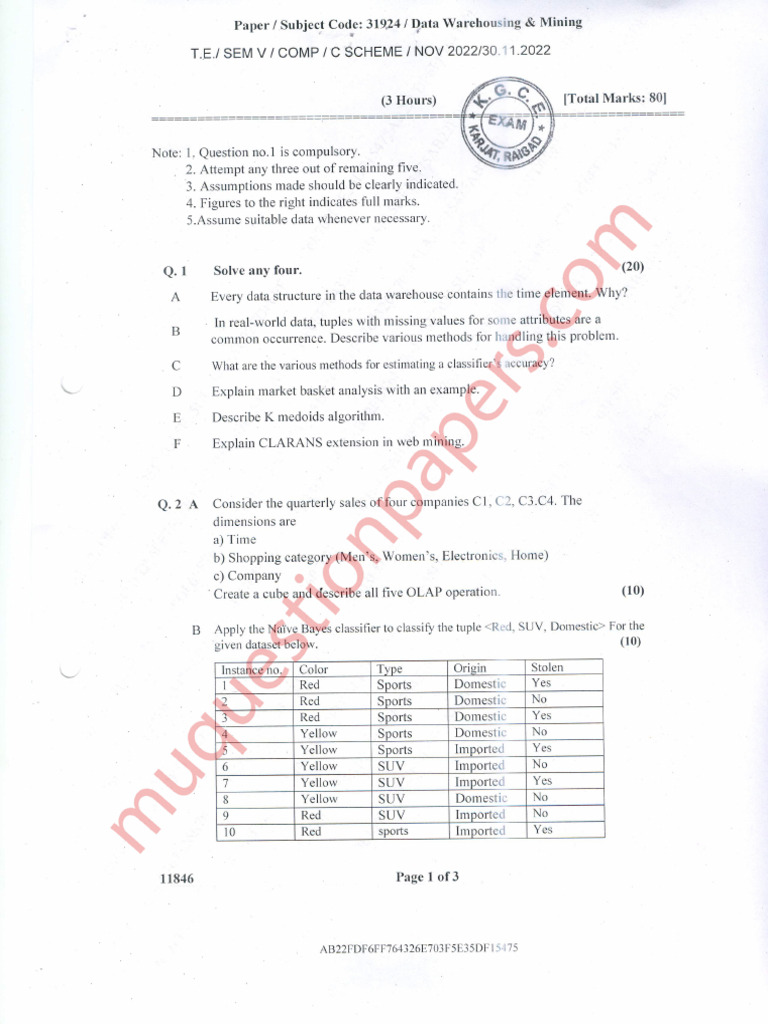 DWM Sem 5 Question Paper | PDF | Algorithms | Information Retrieval