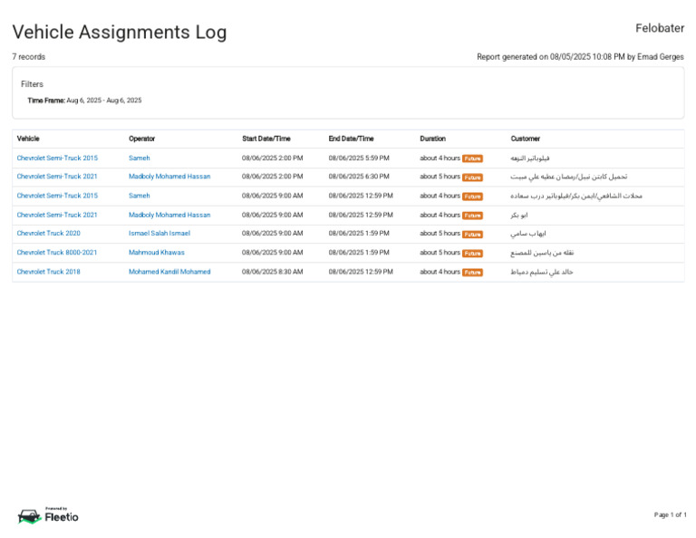 Vehicle Assignments Log for Aug 6, 2025 | PDF