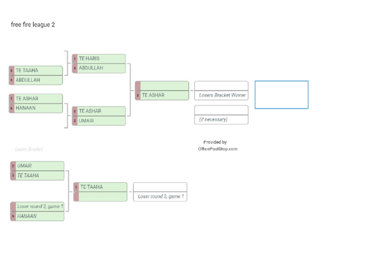 Bracket | PDF