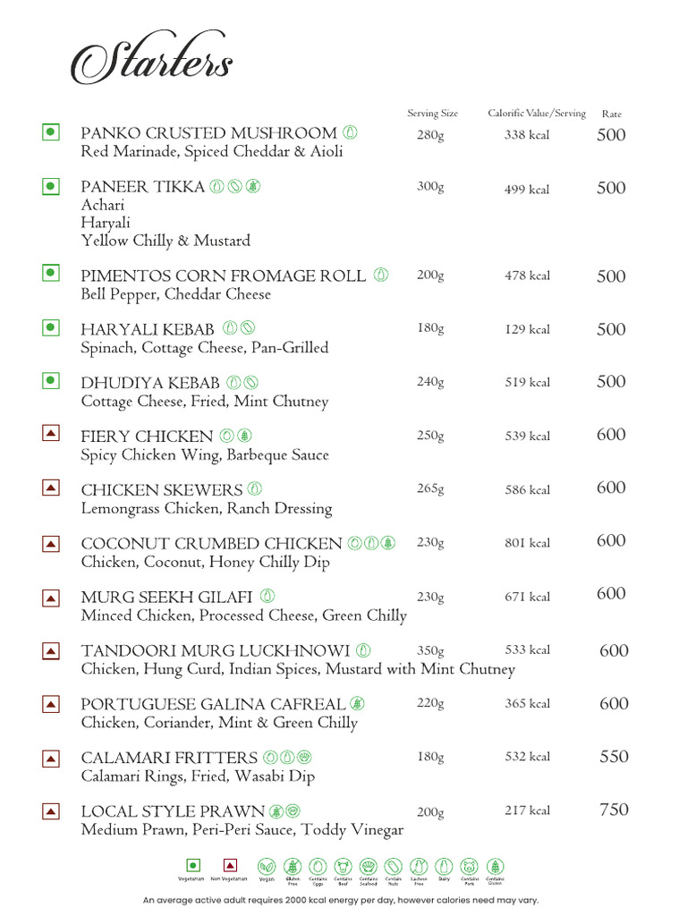 Holiday Inn Menu Caloric Breakdown | PDF | Calorie | Foods