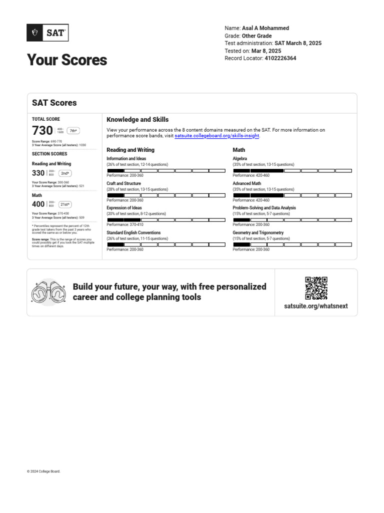 Digital Sat k12 Student Weekend 146780304 | PDF | Sat | Mathematics