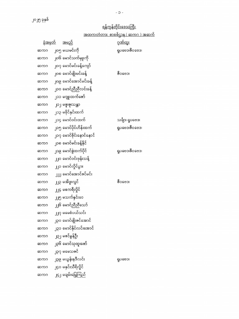 Ygn 060 | PDF