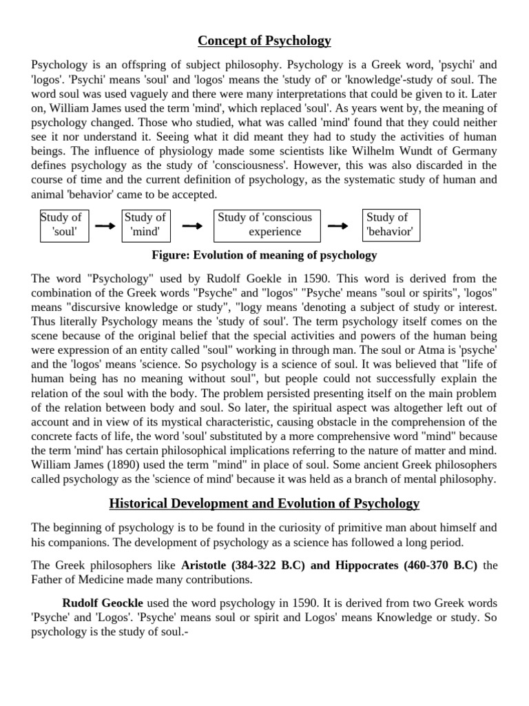 Evolution of Psychology's Definition | PDF | Psychology | Experiment