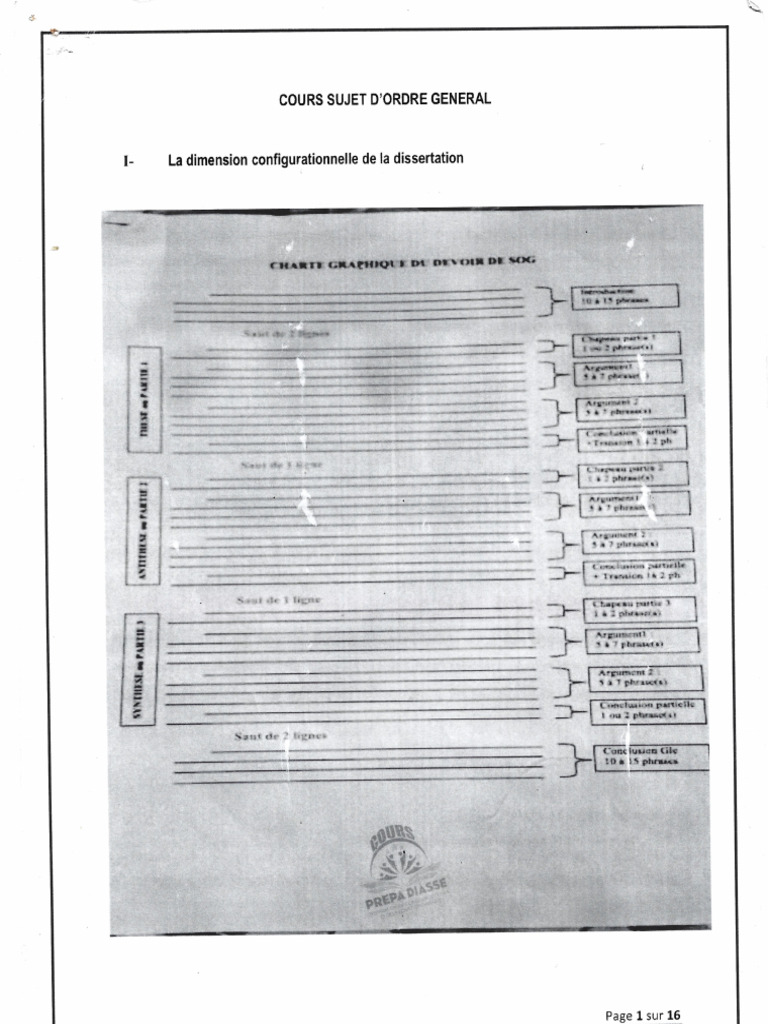 Cours Sog | PDF
