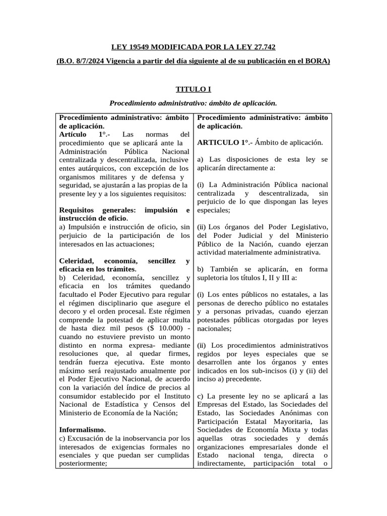 Ley 19549 Reformada | PDF | Nulo (ley) | Justicia