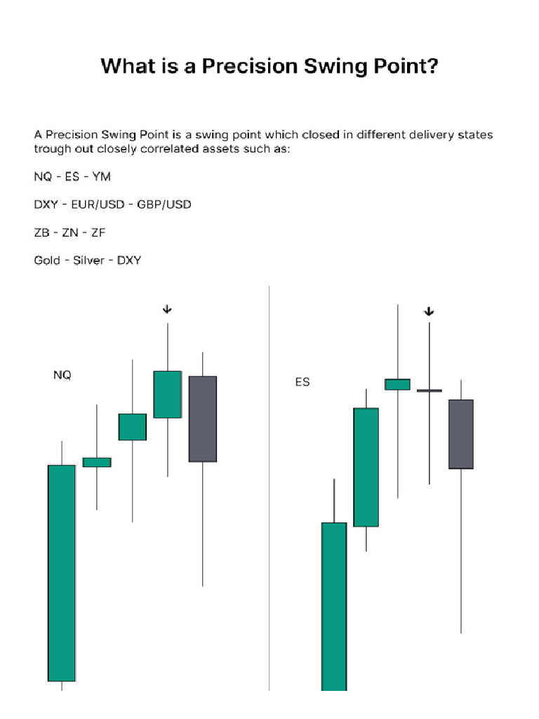 PSP | PDF