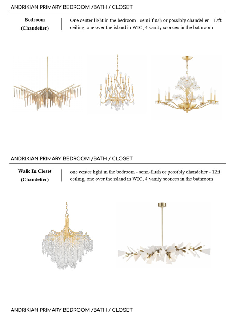 Andrikian Bedroom and Bath Lighting Guide | PDF