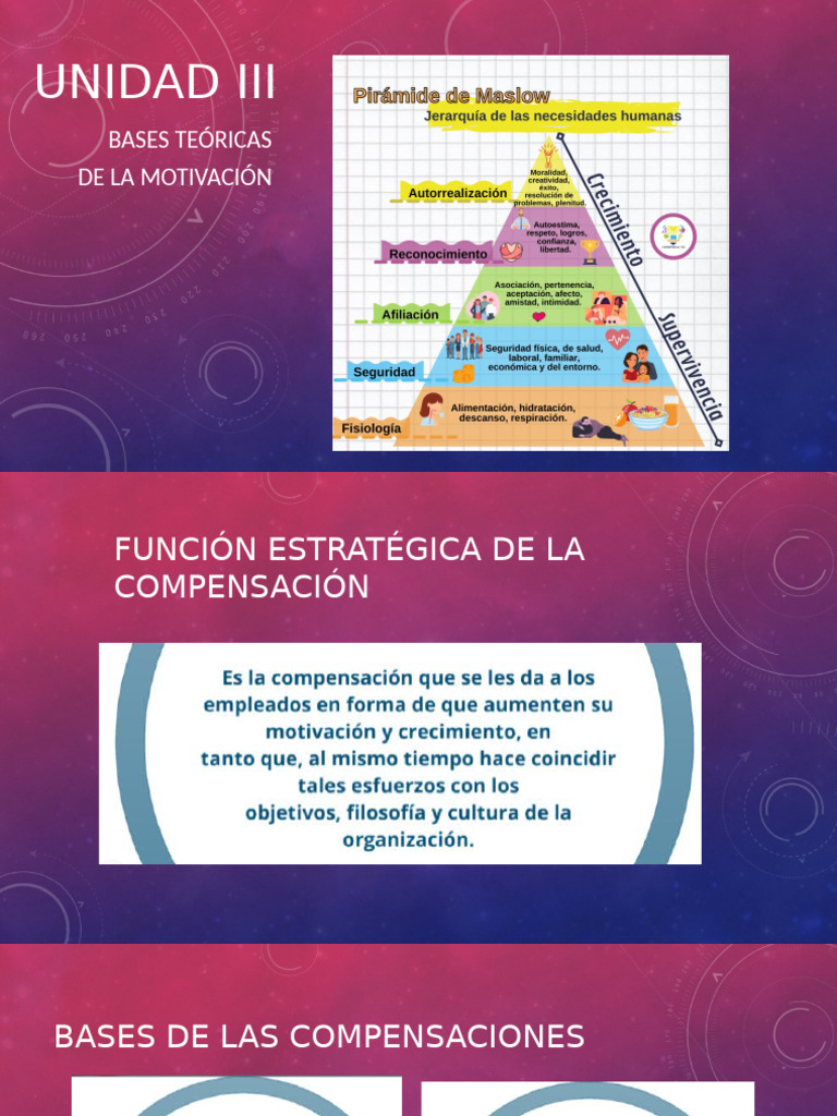 Compensaciones | PDF