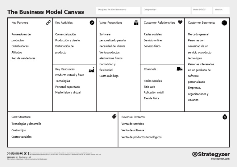Modelo de Negocio Canvas Simplificado | PDF | Software | Tecnologías de ...