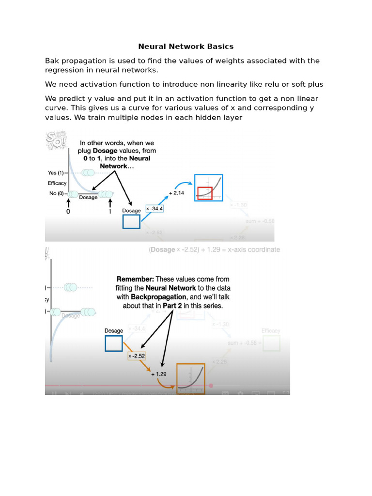 Neural Network Training Techniques | PDF