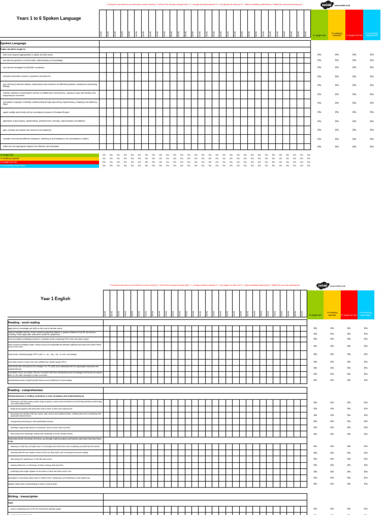 Spoken Language Assessment Years 1-6 | PDF | English Language ...
