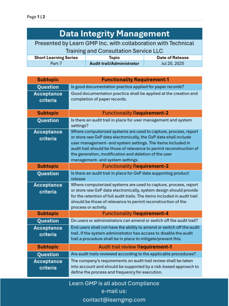 GMP Audit Trail Compliance Guidelines | PDF | Audit | Business