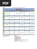 Fly Namibia Flight Schedule 2024 | PDF