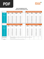 2026 MASM Benefits & Contribution Updates | PDF | Economies | Social ...