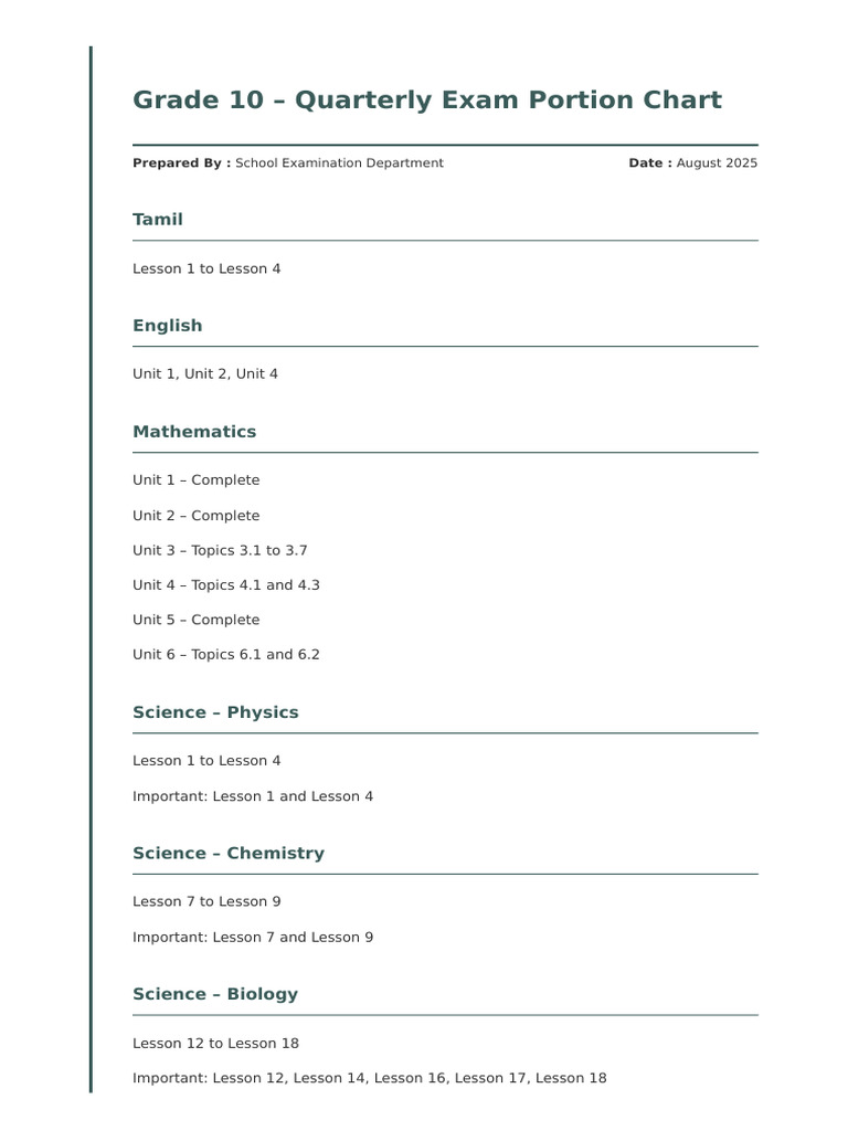 Grade 10 Quarterly Exam Portion Guide | PDF