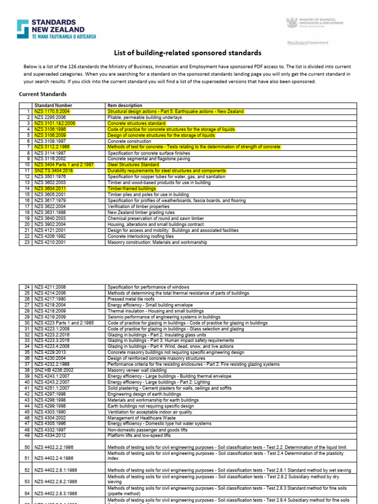 NZS 4218: Energy Efficiency Standards | PDF | Water Heating | Building ...